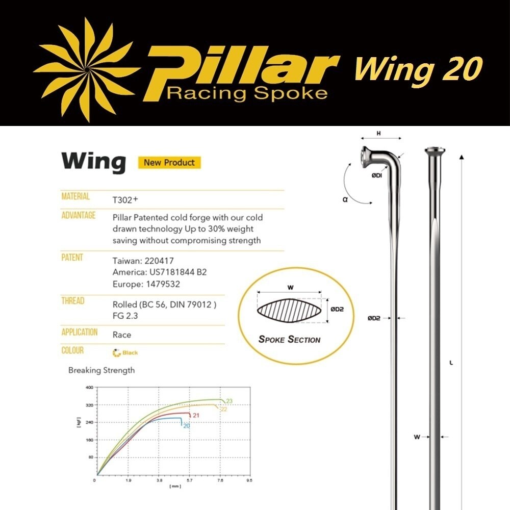 Pillar Steel Material Spokes Wing 20 Series Newest 3D Force PSR Straight Pull For Road Bike And Mtb Wheel