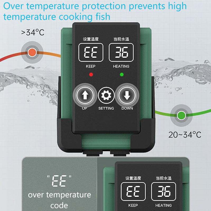 1200w Aquarium Aquarium Heizung LED-Temperatur anzeige einstellbare Wasser heizstab konstante automatische Temperatur
