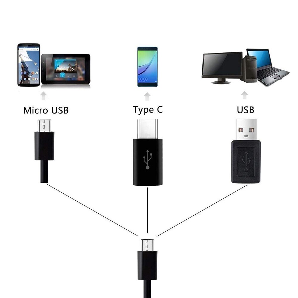 1080P HD Android endoscopio Cámara 8mm 2MP USB boroscopio tubo 1M 2M 5M serpiente Mini cámaras Micro Cámara 8 leds para Android PC