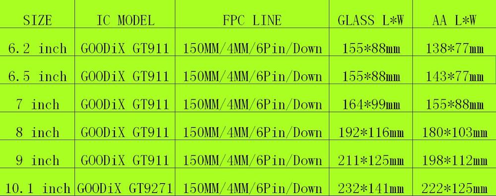 6.2 6.5 7 8 9 10 Inch Universal navigation Touch screen P/N JR-007-01 GPS Car DVD navigation touch screen panel repair