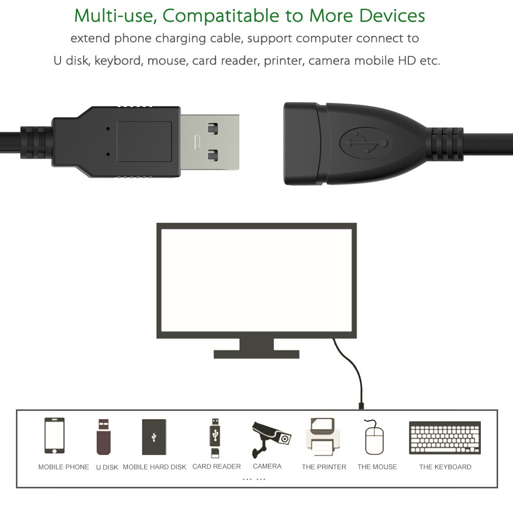 Szybki Kabel Przedłużający USB 2.0 Męski na Żeński - Adapter do Drukarki, Aparatu, Myszy, Pendrive'a