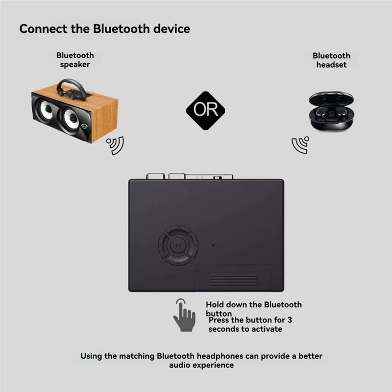 CABE-Wireless BT Speaker Retro Nostalgic Radio Portable Cassette Tape Player Play/Fast Forward/Rewind Auto Flip Function