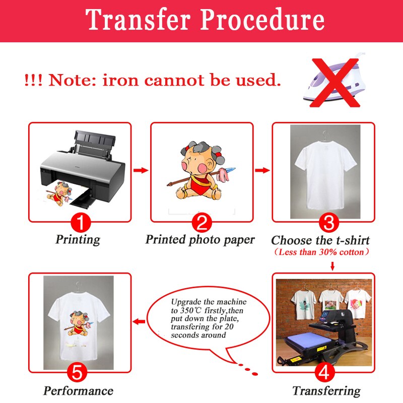 Papel de transferencia por sublimación térmica A3 A4 para camisetas de poliéster, tela, funda de teléfono, de impresión para impresoras de inyección de tinta