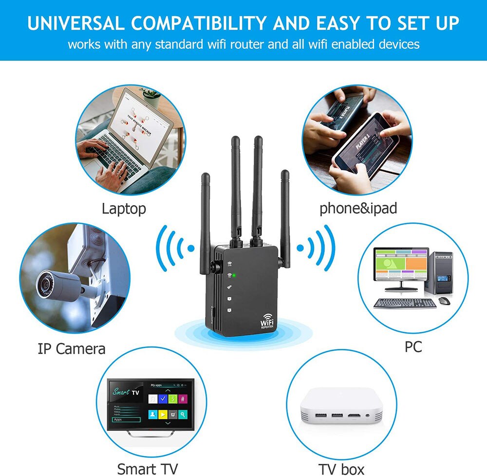 Répéteur WiFi 1200Mbps, 2.4 et 5GHz, routeur sans fil, amplificateur de Signal pour l'extension de la portée du réseau, avec AP/Route