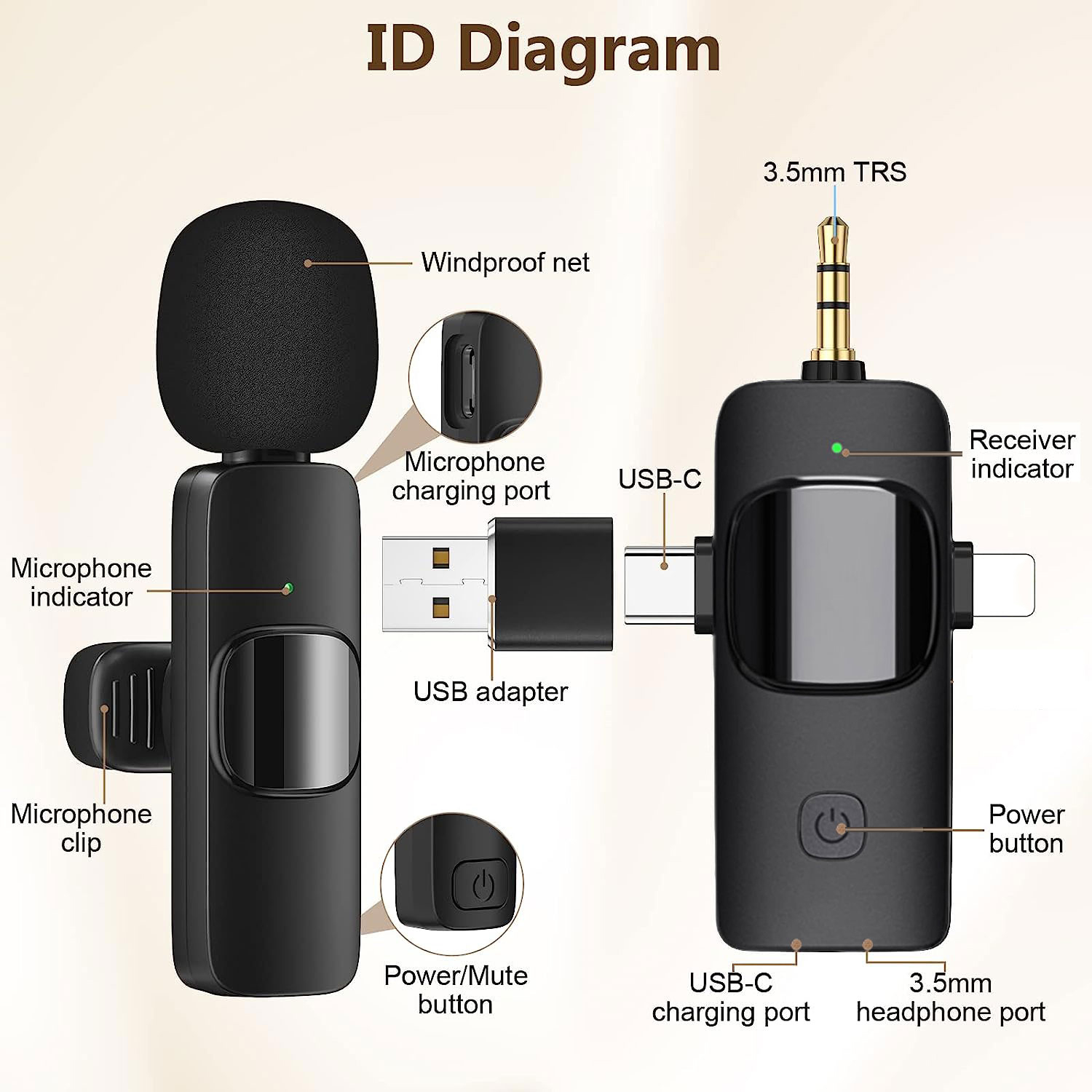 2025 4 In 1 Draadloze Lavalier Microfoon voor iPhone Android 3.5mm voor Radio Live Opname Ruisonderdrukking Mini microfoon