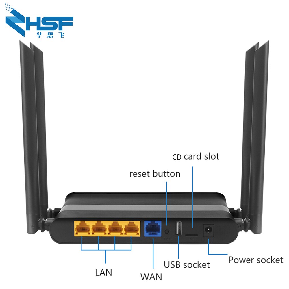 5 porte senza fili di wifi router usb 5ghz gigabit 802.11ac doppio gruppo musicale PPPoE accesso punto wifi maglia qos vpn forte segnale di vendita Calda