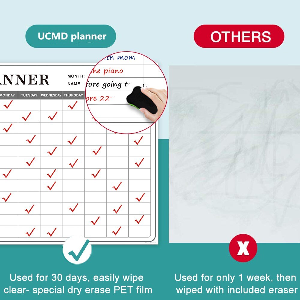 School Magnetic Whiteboard Sticker Dry Erase Calendar Daily Weekly Monthly Planner Writing Board Family Office Message Board