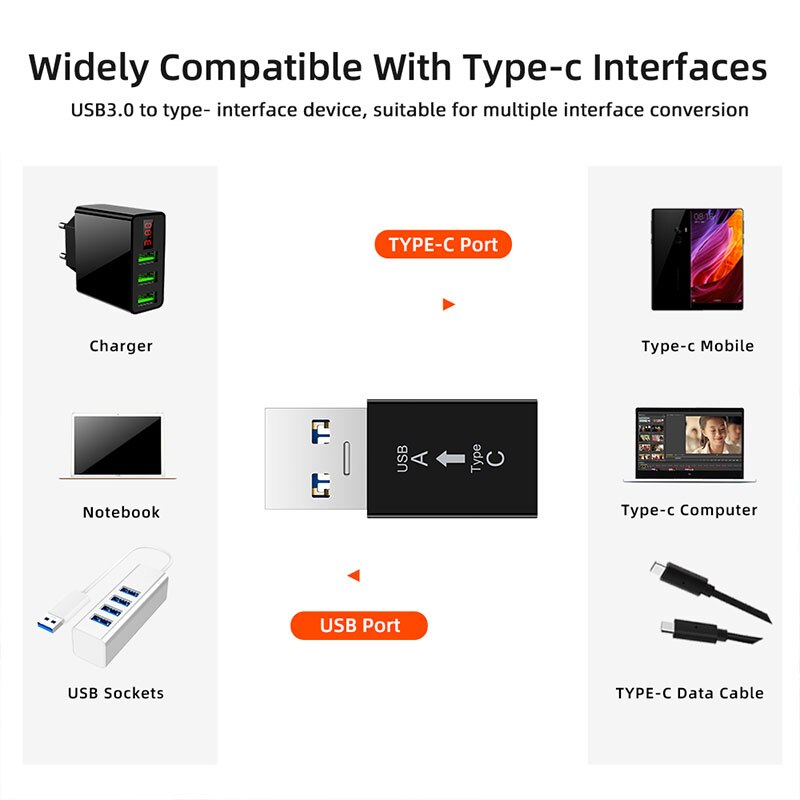 USB Typ C OTG Adapter USB C Zu USB 3,0 OTG Typ-C Konverter Für Macbook Samsung Huawei Telefon USBC Stecker