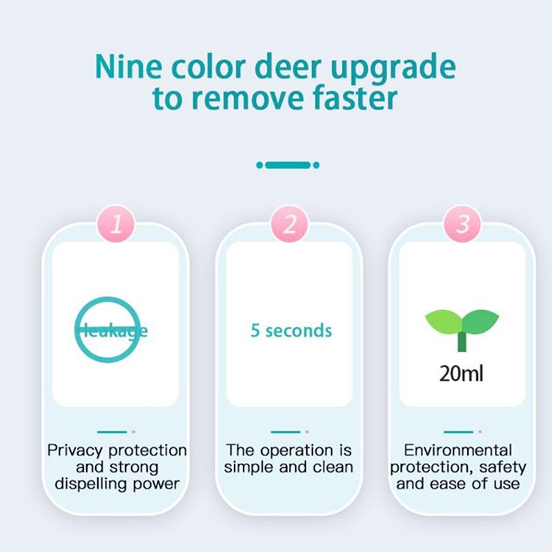 10ml/20ml masking fluid correction fluid Thermal Paper Data Protection Fluid Application Glue Stick Material PVC Stick