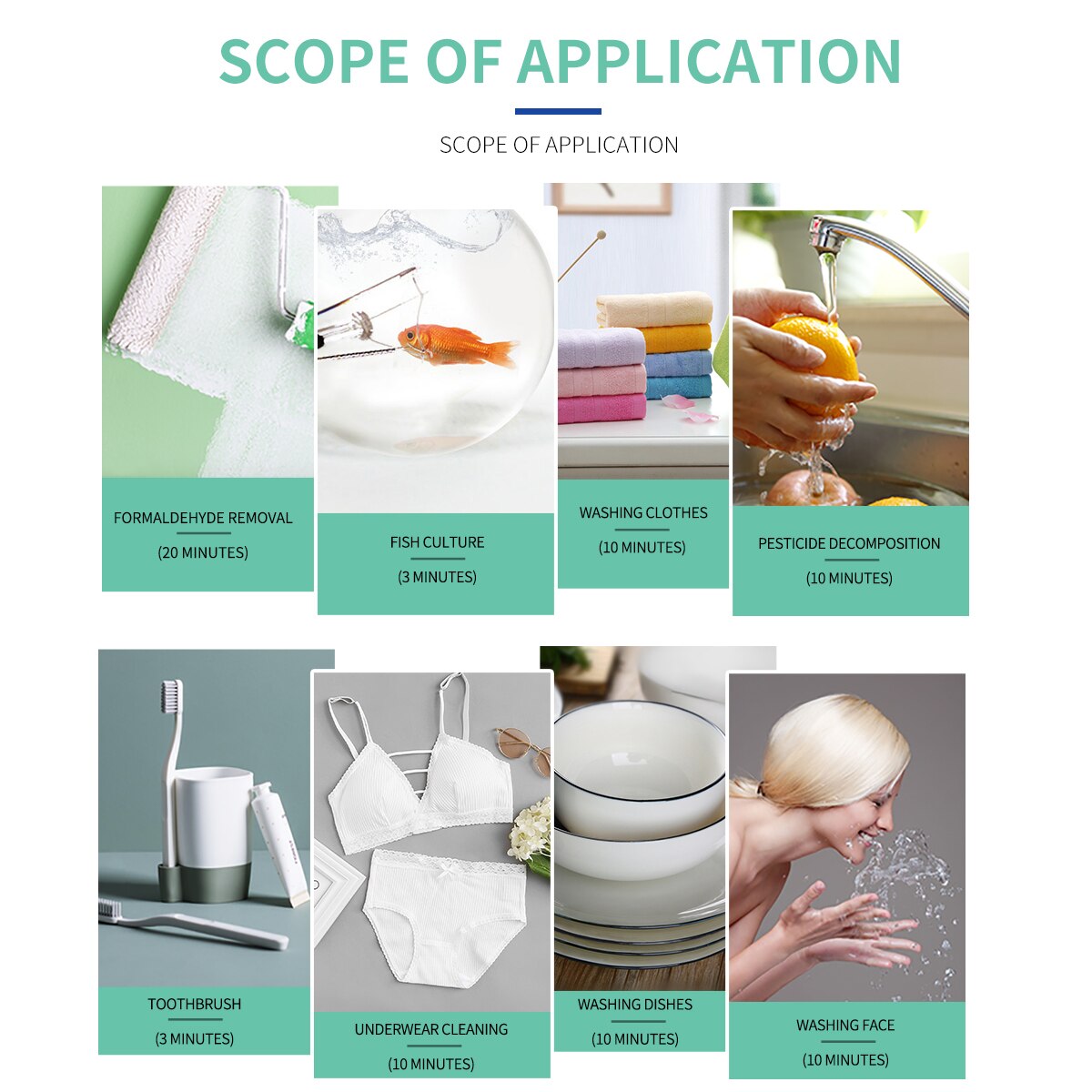 Ozon Generator 600 Mg/u Ozonator Huishoudelijke Schoonmaakmiddelen Machine Luchtfilter Luchtreinigers Voor Groente Vlees Lucht Water AC220V Eu/ons