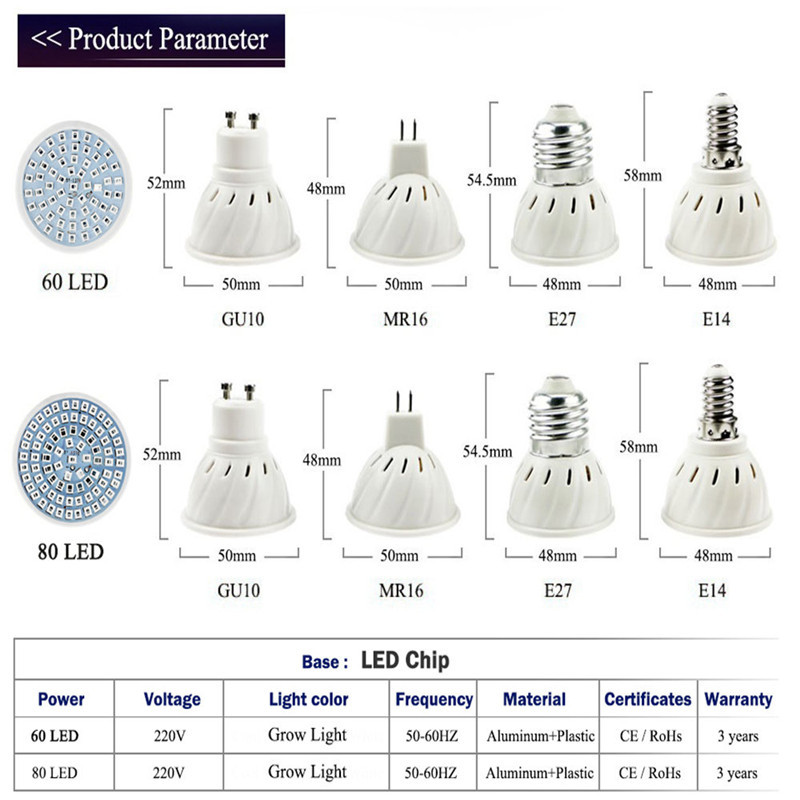 1Pc Groeien Led Licht MR16/E14/GU10/E27 Groeiende Lamp Lampen AC220V 60Leds/80leds Lampe Plante Led Grow Lamp