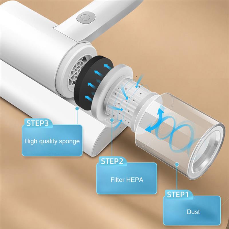 50W kabellos Handheld Bett Vakuum mit Filter Schlafzimmer Decke Teppich Decke Nass Trocken USB Insekt Entferner Haushalt Liefert