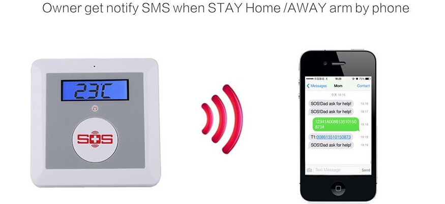 SmartYIBA Draadloze GSM SMS Senior Ouderen Gezondheidszorg Panel Alarmsysteem APP Afstandsbediening Nood SOS Nek Pols Panic Button