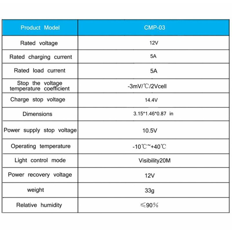 Monitor Solar Controller Adapter Boat Landscaping Light Electrical 12V