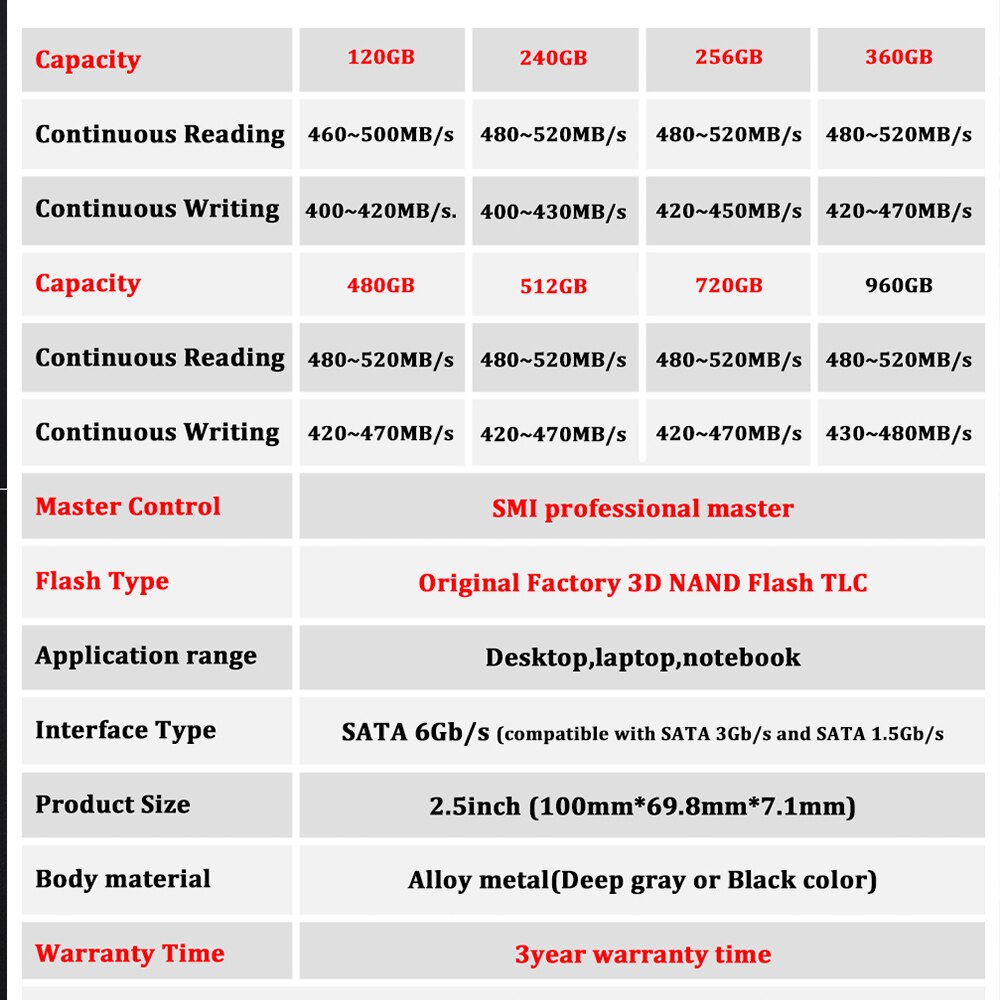 MAXSUN ssd 120gb 128gb 240 gb 480gb 2.5inch ssd sata iii three year warranty TLC SMI Internal Solid State Drives laptop desktop