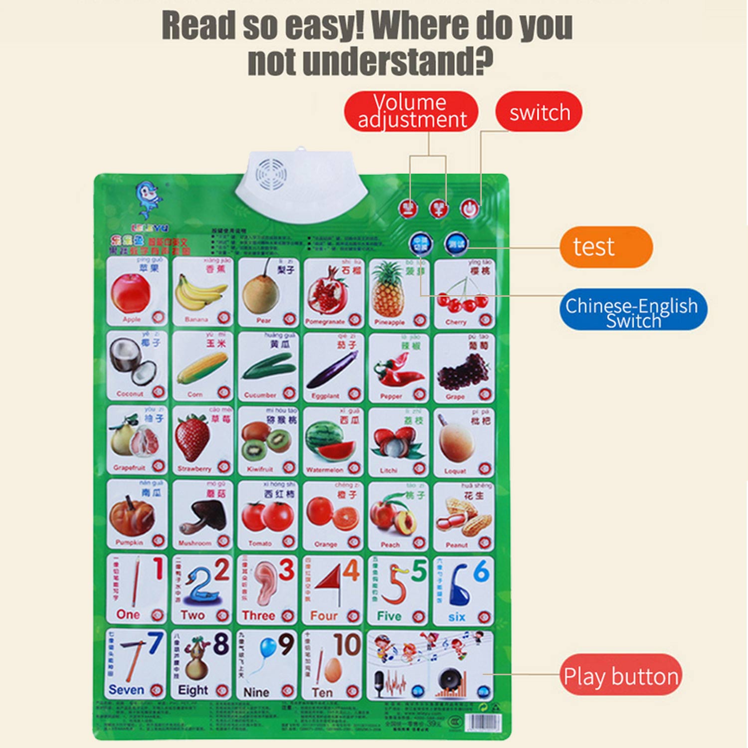 Besegad børn pædagogisk engelsk kinesisk lyd vægkort plakat til børn småbørn hjemme førskole børnehave læring legetøj
