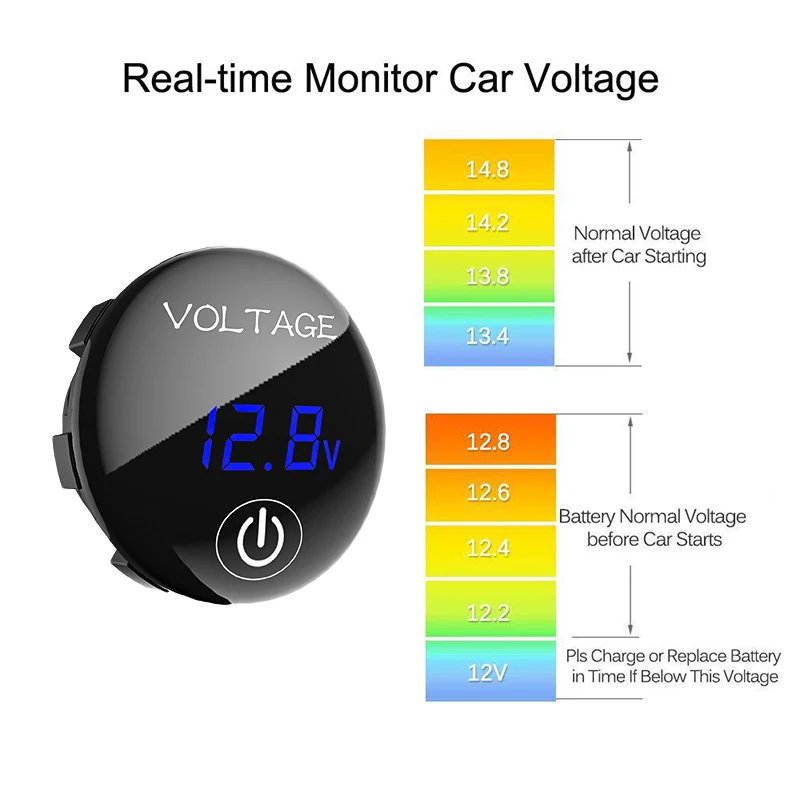 DC 5V-48V Pannello portato Voltmetro digitale Misuratore Capacità batteria Schermo volt con interruttore in poi/spento tattile per auto Barca marino