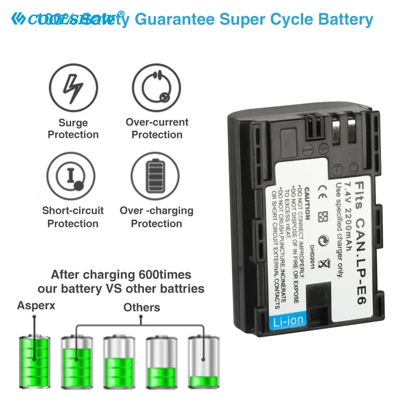 LP-E6 LP E6 cargador de batería para Canon EOS 5DS 5D 6D 7D 60D 60Da 70D Mark II Mark III 80D XC10 DSLR LPE6 2200mAh baterías