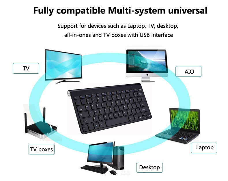 Ensemble clavier et souris ergonomiques sans fil, 2.4G, Mini-ensemble pour PC, ordinateur portable, TV