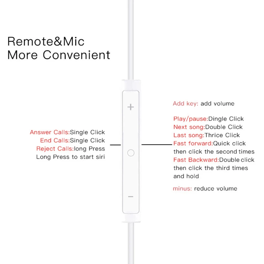 Blitz kopfhörer für Apfel iPhone 14 Profi Max Kopfhörer 13 12 11 Mini x xs 6 7 8 Plus kabel gebundener Anruf Ohrhörer kein Bluetooth erforderlich