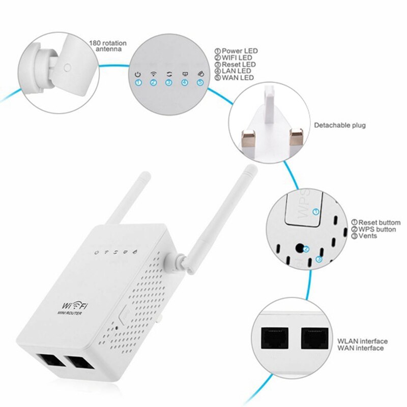 Jabs 300 mbit/s wlan-repeater, wireless-n-reichweitenverlängerer, wlan-signalverstärker, netzwerkrouter mit 2.4g externen antennen und uk-stecker