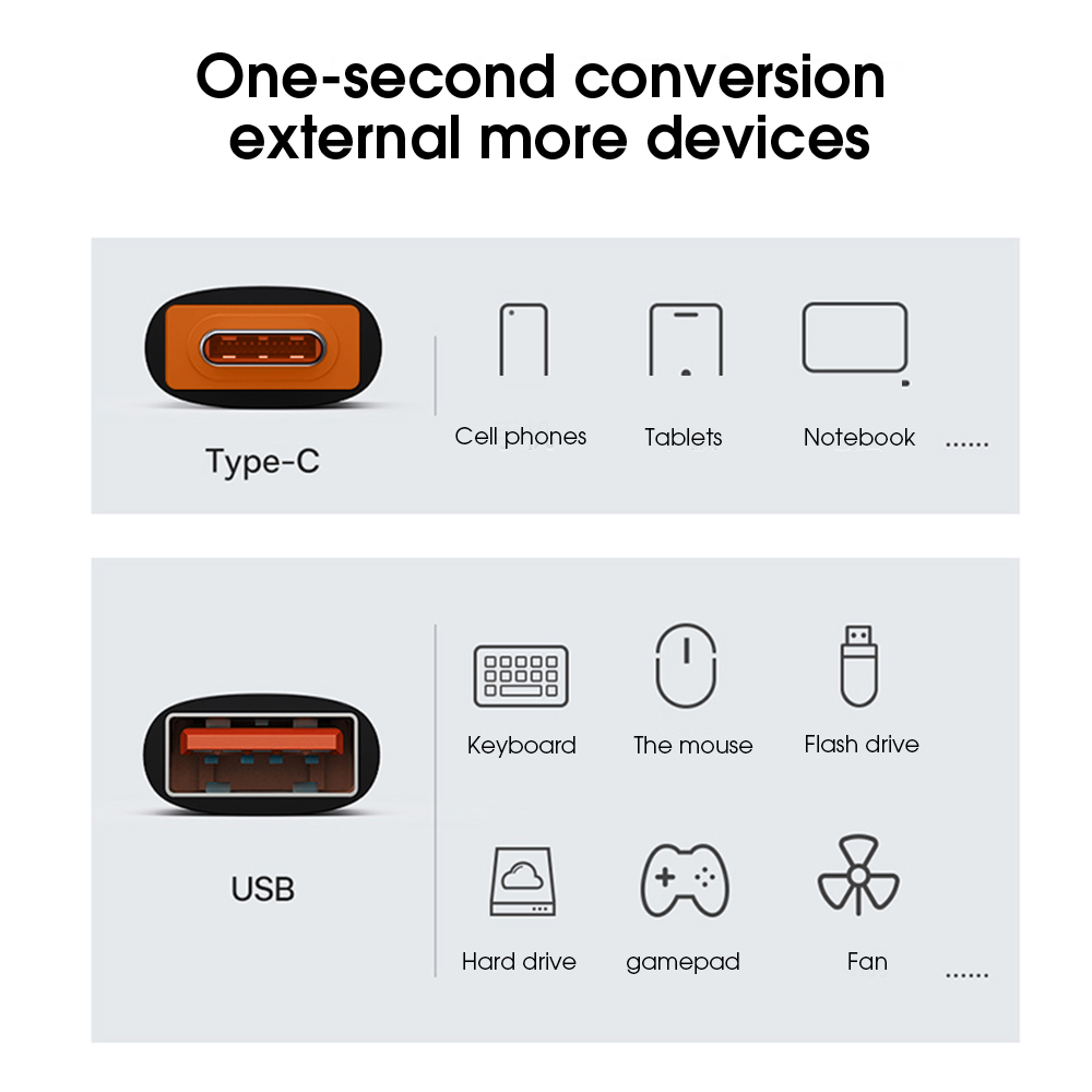3-1szt USB 3.0 do typu C Mini szybki transfer typu C żeński do USB Adapter odpowiedni do komputerów przenośnych Ładowarka samochodowa Konwertery