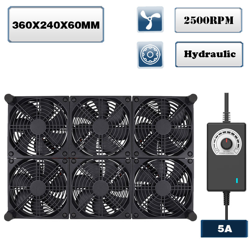 Routerfläkt tv-boxfläkt 120mm 240mm 360mm gör-det-själv-tv-boxkylfläkt med hastighetsregulator 80v-240v & skyddande nät skrivbordskylfläkt