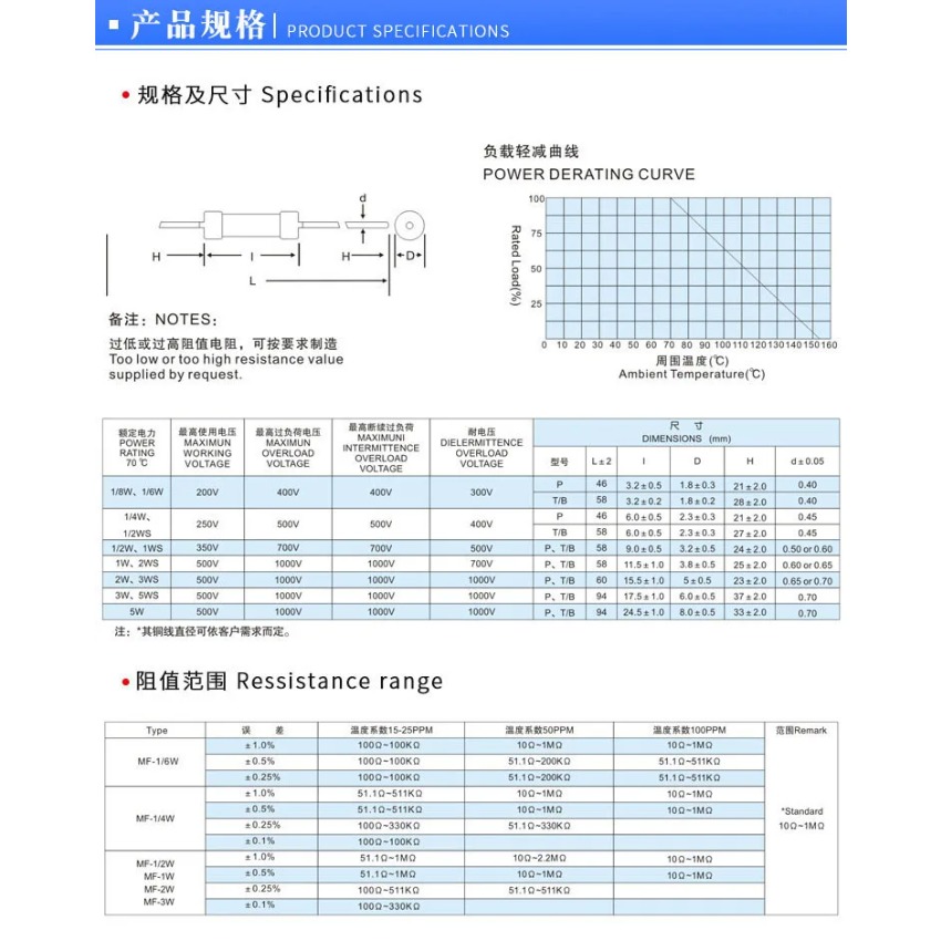 Metalen Film Weerstand 3 W 3 Watt 10K 12K 15K 18K 20K 24K 27K 30K 33K 36K 39K 43K 47K 51K 56K 62K 68K 75K 82K 91K R E Ohm