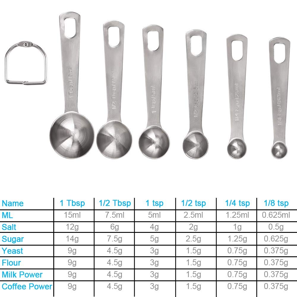 Measuring Spoons, Stainless Steel Measuring Spoons Cups Set, Small Tablespoon with Metric and US Measurements, Set of 6 for Gi