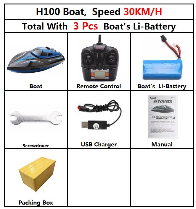 Upgraded 2.4GHz 4CH Remote Control RC High Speed Boat Skytech H100 Racing Speed Boat With LCD Screen Toys For Kids Children: 30kmH H100 3 battery