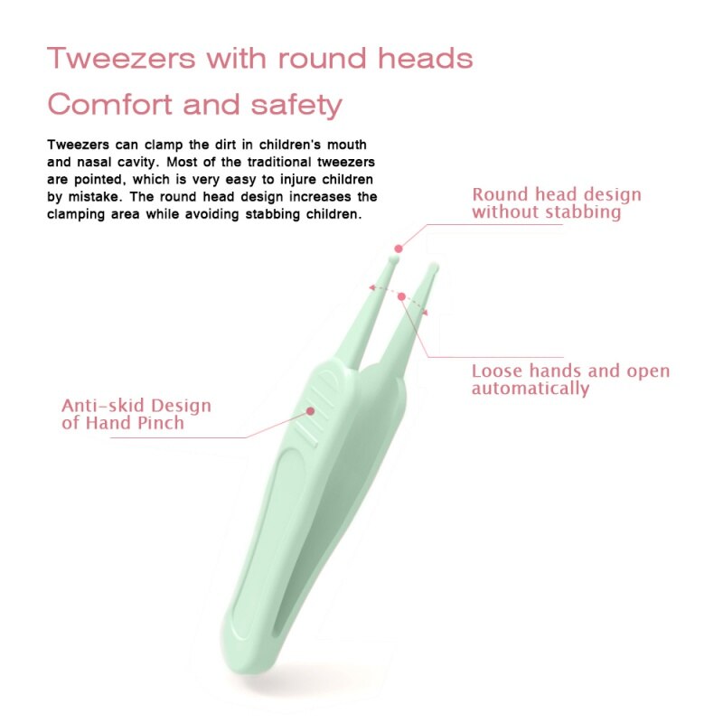 Kit Portable pour soins des ongles 4 en 1 | Ensemble de meulage en verre ABS en acier inoxydable, bébé coupe-ongles + ciseaux + lime à ongles + pincettes