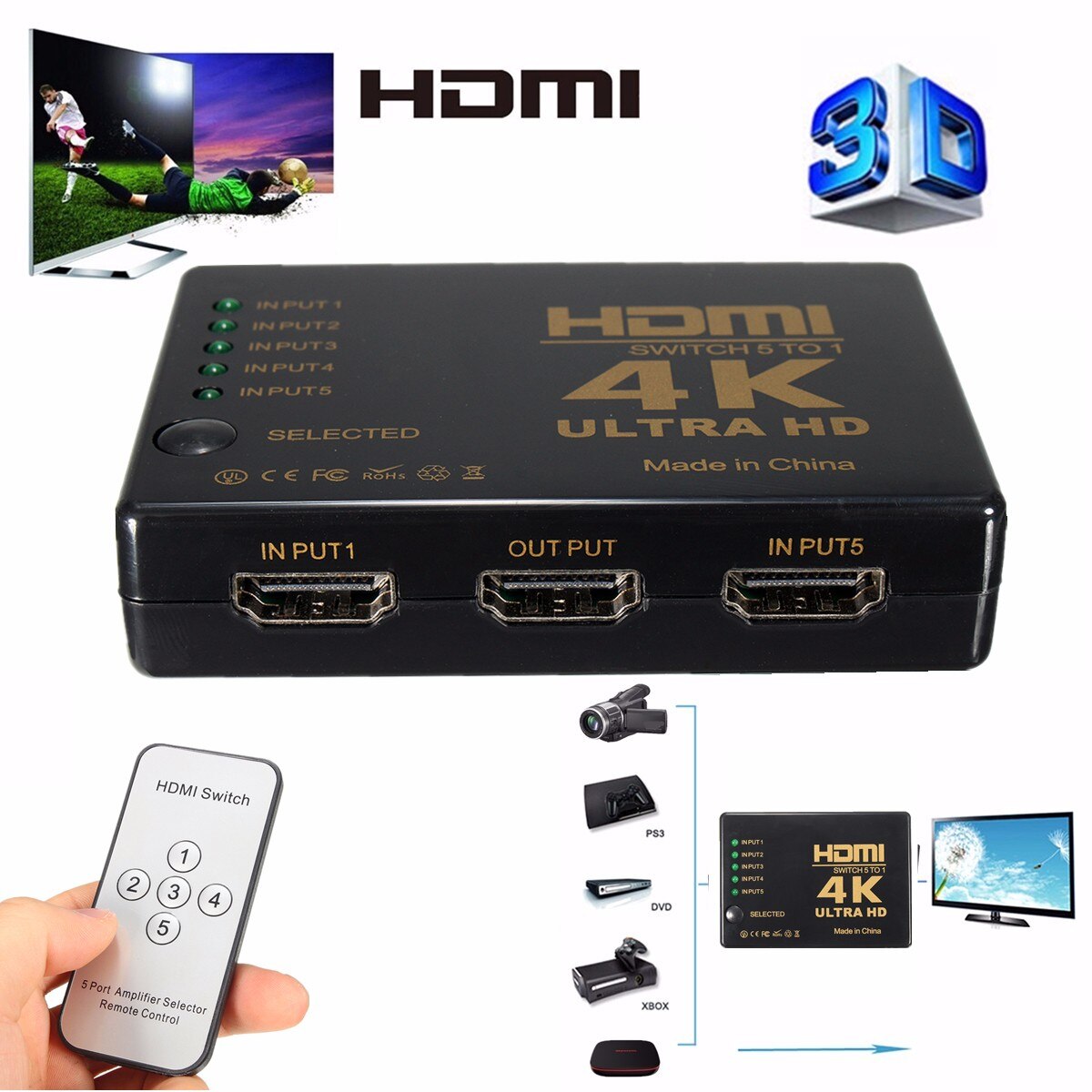 KVM Switcher 4K*2K 5 Port Multifunctional HDMI Hub Splitter Switcher Splitter with Remote Control for HDTV DVD Cameras Video