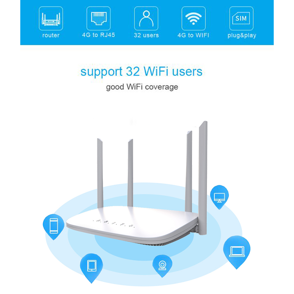 Tianjie 4g router lte z modemem wi-fi, 4 rj45 portami o dużej prędkości, czterema zewnętrznymi antenami 5 dbi i gniazdem na kartę sim, funkcja plug and play.
