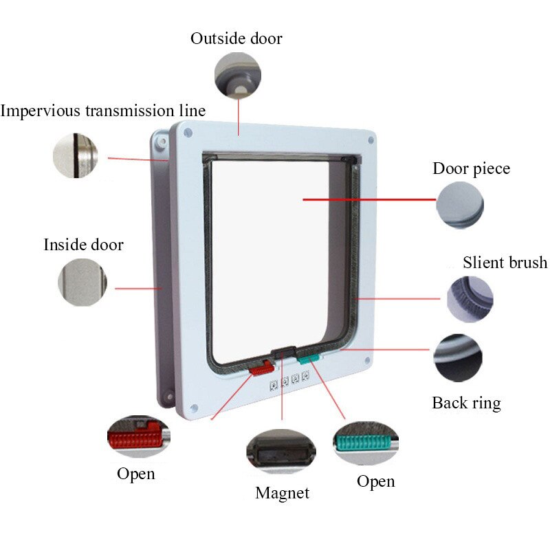 Hond Flap Deur Smart Security 4 Manier Lock Abs Plastic Deur Bestuurbare Schakelaar Richting Hond Kat Gate S/M/L/Xl 5 Kleuren
