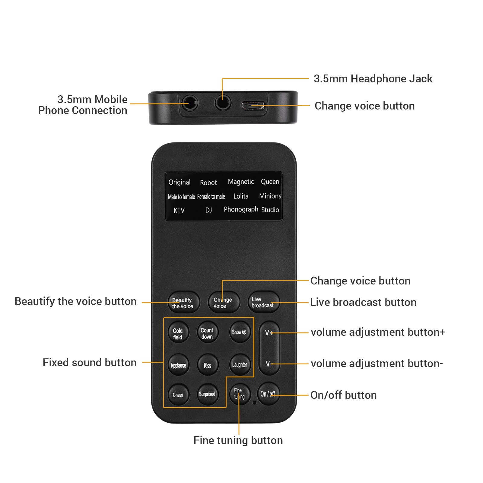 Mini Voice Changer Apparaat Geluidseffecten Machine Microfoon Sound Wisselaar 3.5Mm Interface Voor Smartphone Tablet Computer