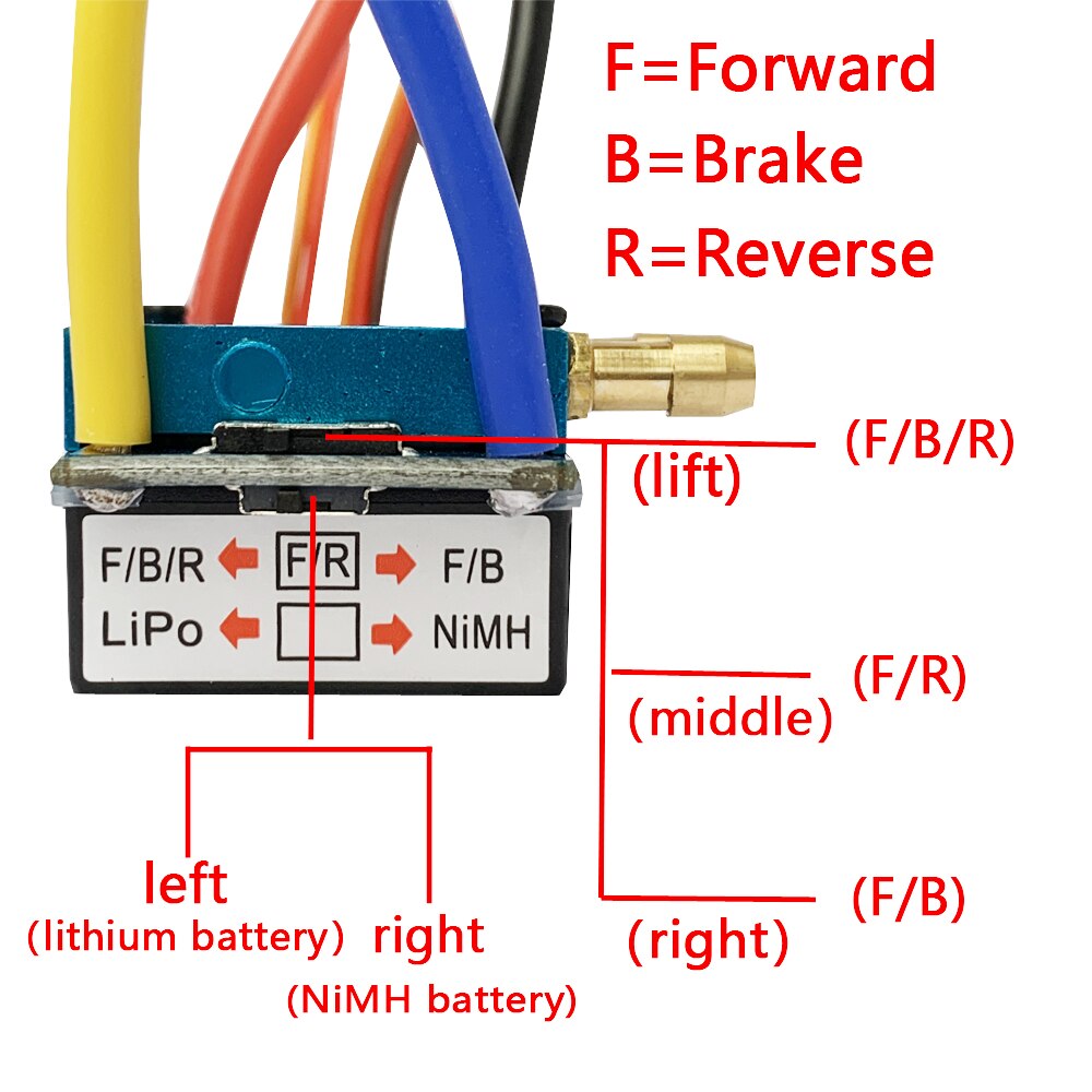 Svviss rc boot 480a esc waterkoeling geborstelde motor snelheidsregelaar dual mode regelaar bandrem voor 1:10 auto aasboten
