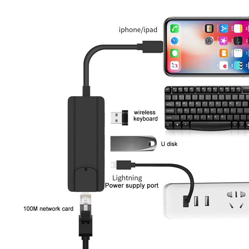 Hub 4 en 1 Usb 2,0 para IOS a RJ45 Adaptador convertidor Ethernet red LAN con cable para iPhone/iPad todas las Series con carga PD