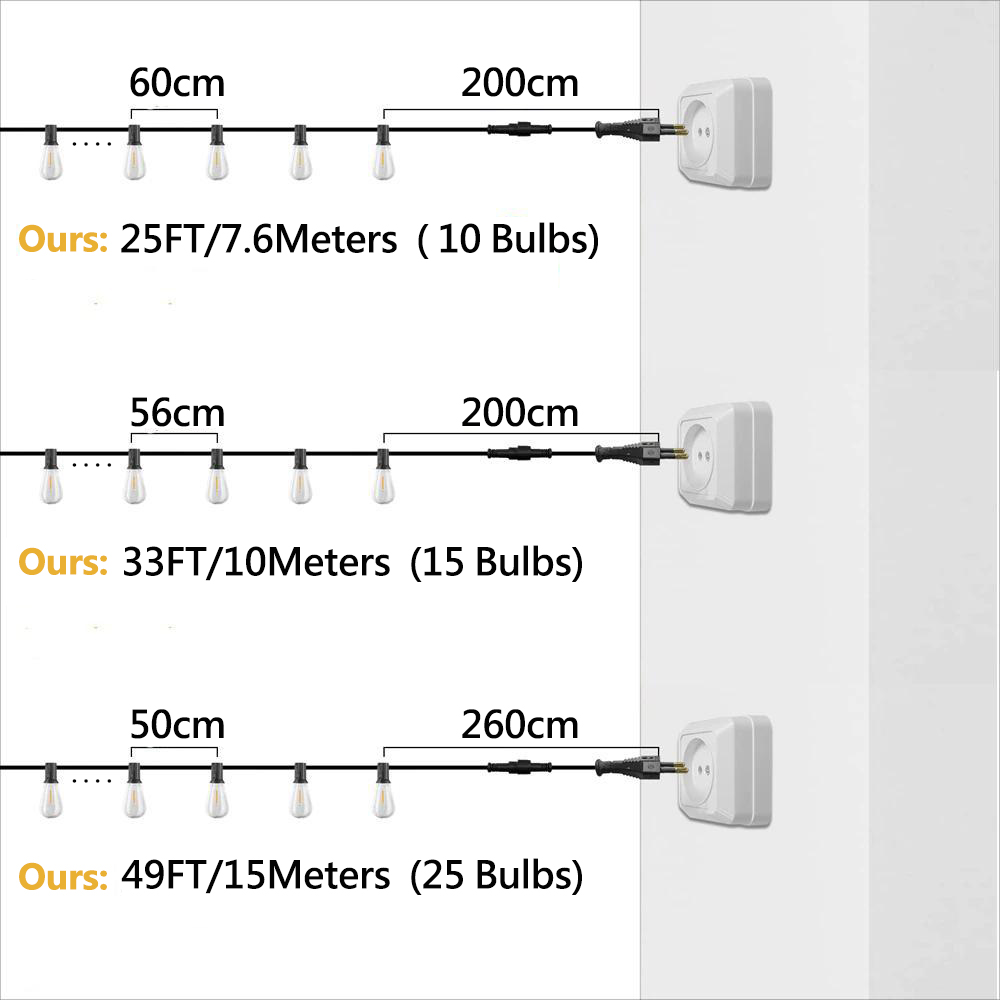 Outdoor Waterproof String Light G40 Frosted Milky Glass E12 Replacement LED Bulbs IP44 Connectable Garden Party Wedding Garland