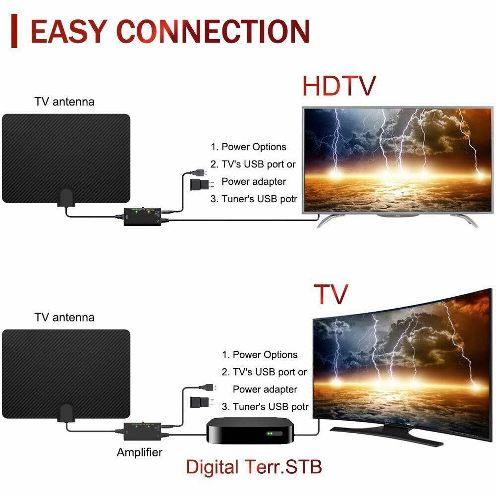 210 Meilen Signal Booster 5v Empfänger Klar 4K 1080P Mit Verstärker Digital HDTV Innen TV Antenne koax kabel Antenne Einfach Installieren