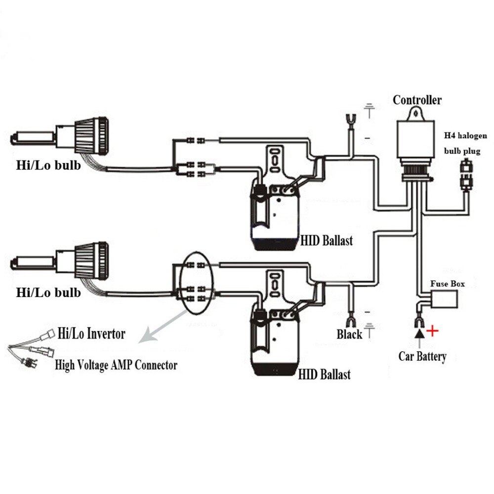 Safego AC 12v H4-3 bi xenon HID H4 6000K 55W kit bixenon 55W HID H13 9004 9007 4300K 5000K 8000K Hi Lo bi xenon 55W H4