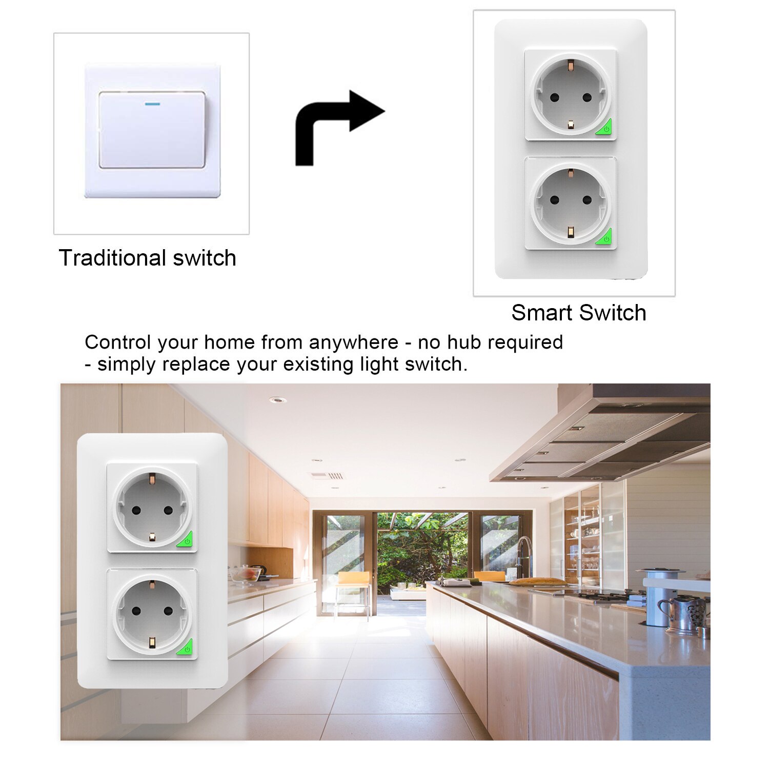 WiFi Smart Socket EU DE Verwijderbare Afneembare van Wandplaat Smart Leven Tuya App Controle Werkt met Alexa Echo Google thuis