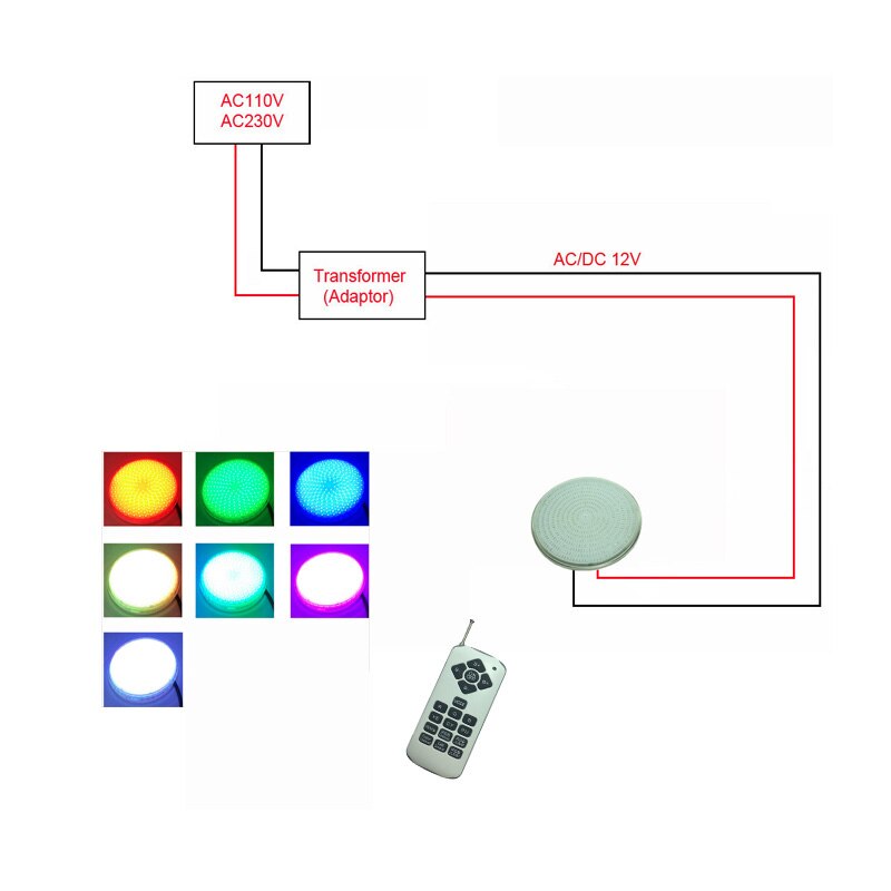LED Underwater Light 18W 24W 30W 35W 42W RGB Pool Lamp 12V Multiple color to Replace Halogen PAR56 Piscina Bulb Warm White Cool: RGB with remote / 18W