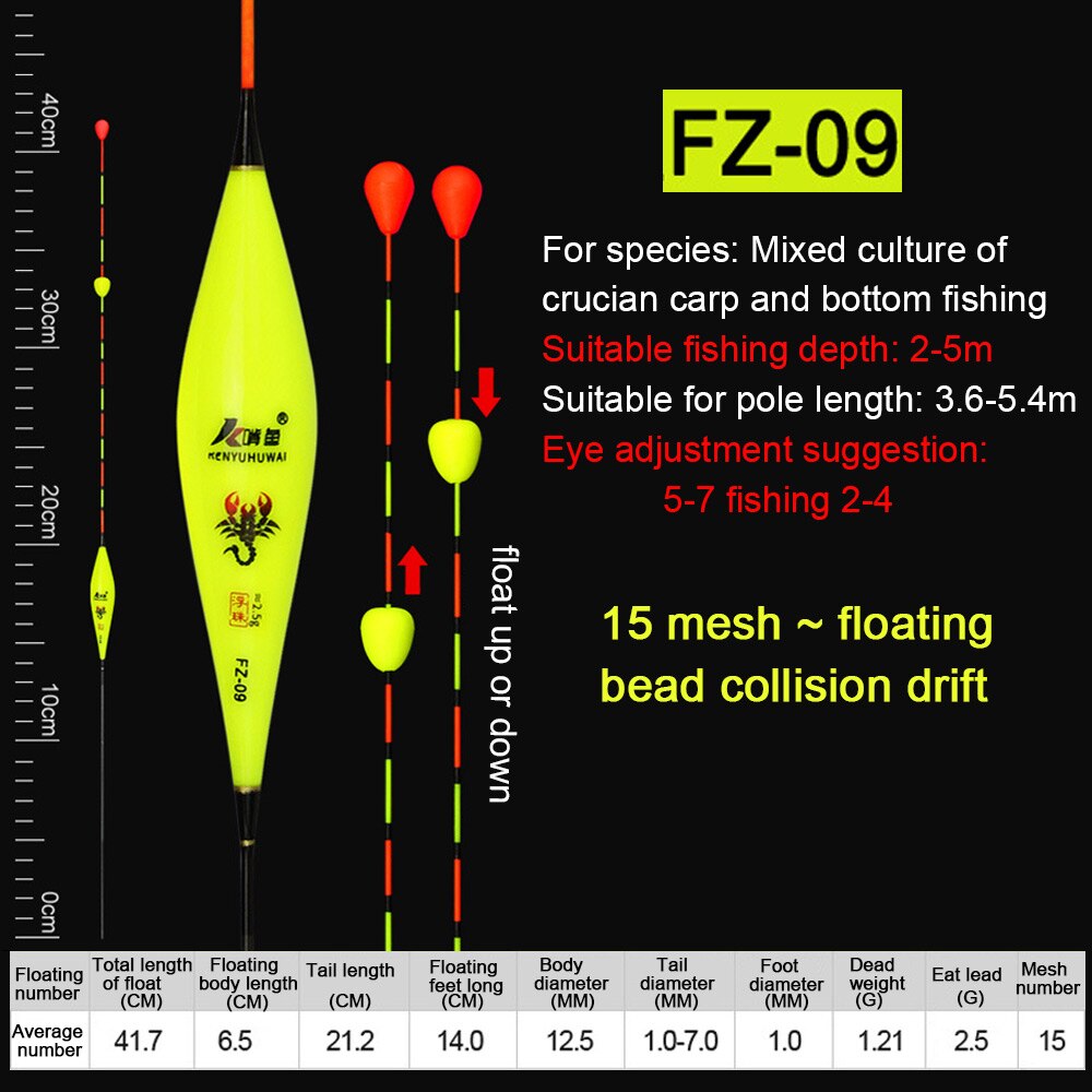 Eye-catching Bead Fishing Floats Composite Nano Bobber Slidding Floating Ball Slip Drift Tube Nearsighted Fishing Lovers Tackle: FZ-09