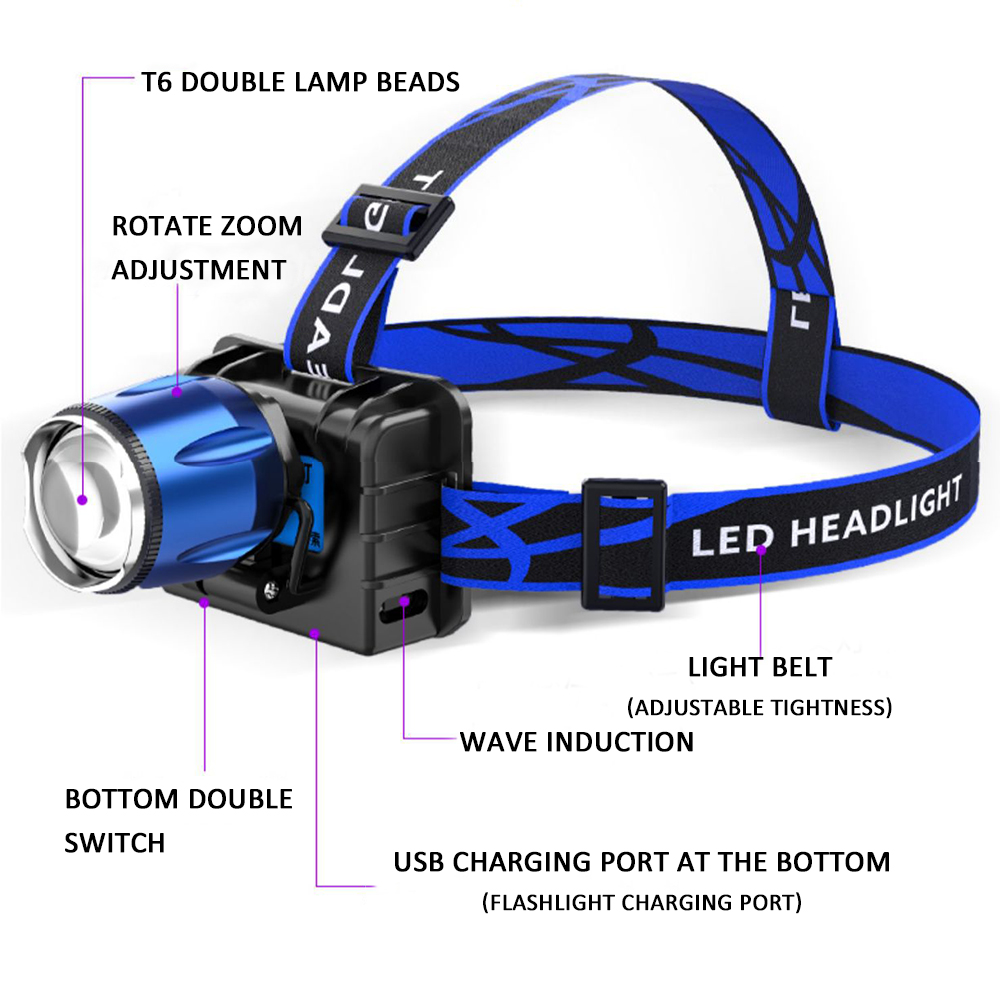 UV LED Purple Headlamp 395nm Battery built-in USB Charger Sensor Headlight Torch Head Catching Scorption Torch Headlamp