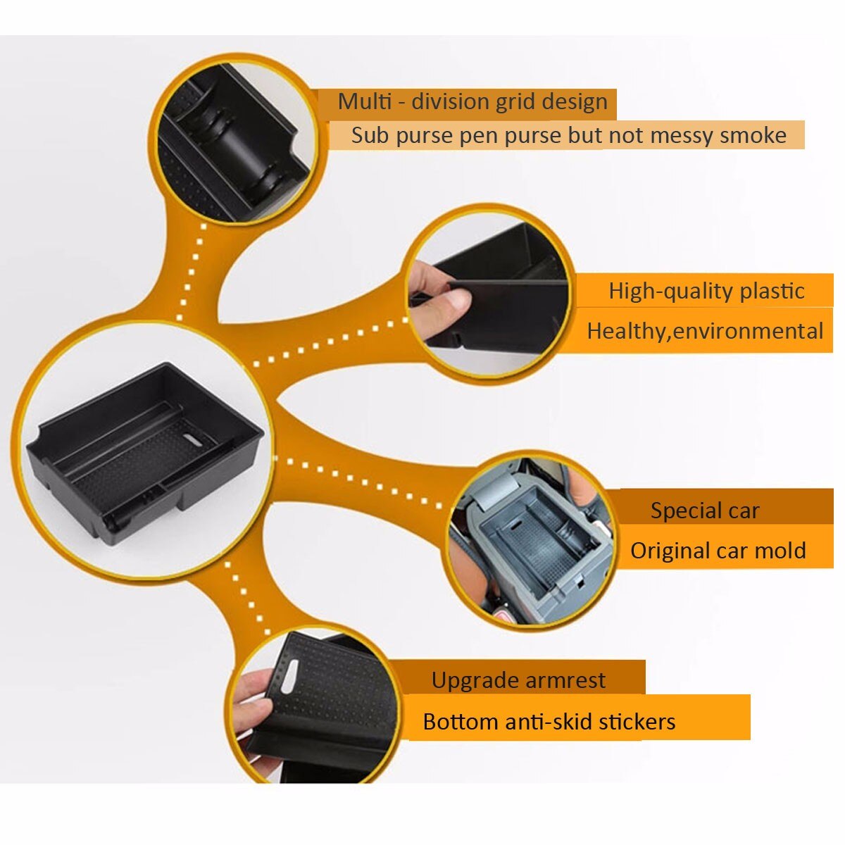 Nueva caja de almacenamiento de reposabrazos Central para coche, contenedor, funda organizadora de guantes con esterilla para HYUNDAI TUCSON IX 35