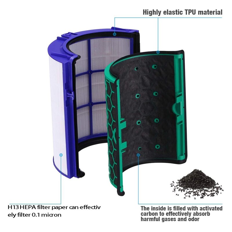 Replacements For Dyson Air Purifiers Filter HP04 TP04 DP04 Purifying Fans Sealed Pure Cool Air Purifier