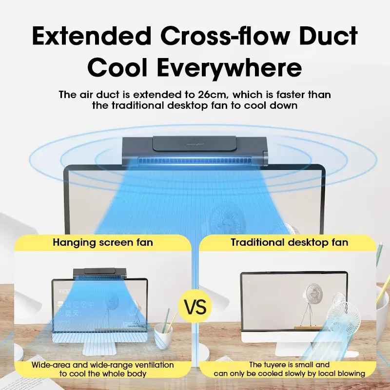 Portable Bed Fan Air Conditioner Cooler 2000mAh USB Rechargeable Electric Screen Hanging Fans For Home Office Computer Low Noise
