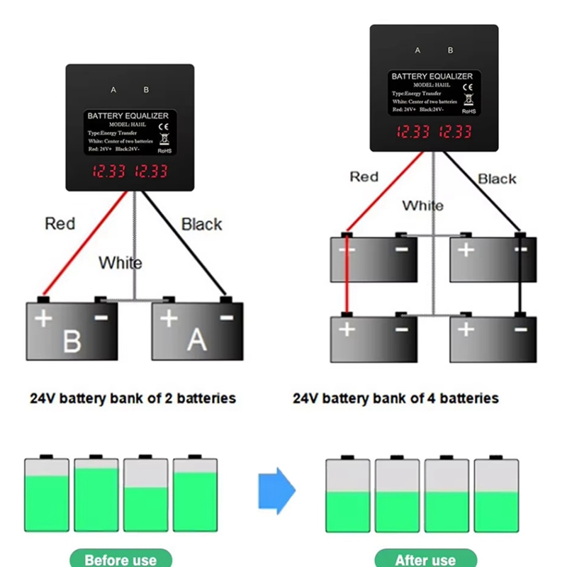 Batterie-Equalizer, intelligenter Batterie-Balancer für Blei-Säure-Lithium-Batterien, 24 V, digitales 2 x 12 V Elektrowerkzeug