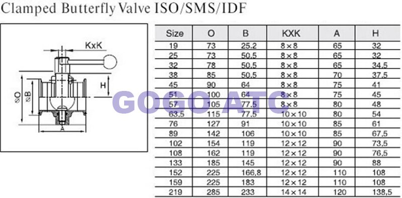 Vlinder Valve SS304 Rvs Sanitair Tri Clamp Vlinderklep O.D 51-63mm Homebrew Bier Zuivel Vlinderklep
