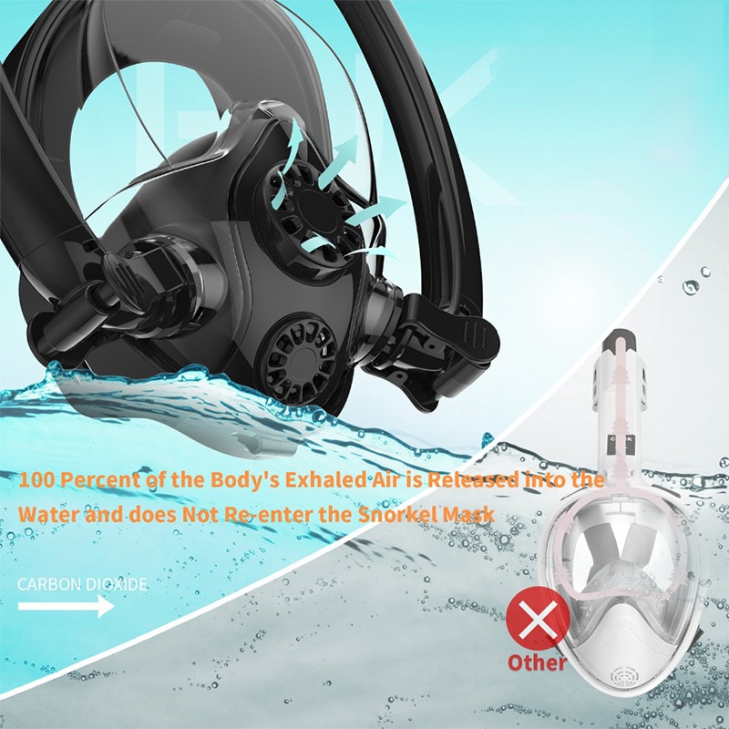 2020Diving mask full face Double tube Snorkeling mask dry skin dive Kids & Adult Underwater swimming scuba Anti-fog Snorkel Mask